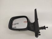 Manual wing mirror