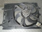 Electric radiator cooling fan