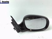 Wing mirror glass