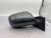 Manual wing mirror