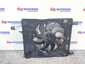Electric radiator cooling fan