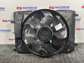 Ventilateur de refroidissement de radiateur électrique