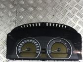 Geschwindigkeitsmesser Cockpit