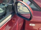 Manual wing mirror