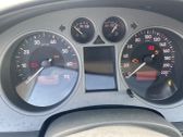 Geschwindigkeitsmesser Cockpit