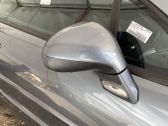 Manual wing mirror