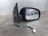 Manual wing mirror