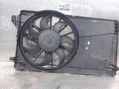 Electric radiator cooling fan