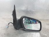 Manual wing mirror