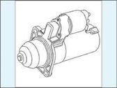 Motor de arranque