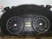 Geschwindigkeitsmesser Cockpit
