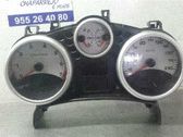 Geschwindigkeitsmesser Cockpit