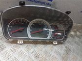 Geschwindigkeitsmesser Cockpit