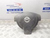 Airbag del volante