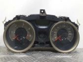 Geschwindigkeitsmesser Cockpit