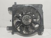 Ventilador eléctrico del radiador