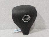 Airbag del volante