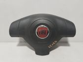 Airbag del volante