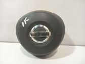 Airbag del volante