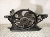 Ventilador eléctrico del radiador