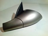 Manual wing mirror