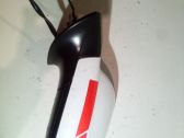 Manual wing mirror