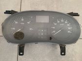 Geschwindigkeitsmesser Cockpit