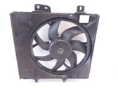 Ventilador eléctrico del radiador