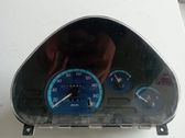 Geschwindigkeitsmesser Cockpit