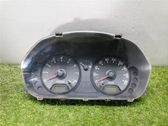 Geschwindigkeitsmesser Cockpit