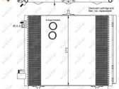 Radiateur condenseur de climatisation