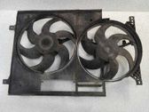 Ventilador eléctrico del radiador
