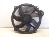 Ventilateur de refroidissement de radiateur électrique