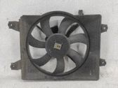 Ventilador eléctrico del radiador
