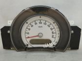 Geschwindigkeitsmesser Cockpit