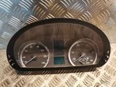 Geschwindigkeitsmesser Cockpit