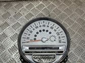 Geschwindigkeitsmesser Cockpit