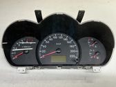 Geschwindigkeitsmesser Cockpit
