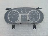 Geschwindigkeitsmesser Cockpit