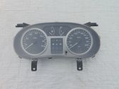 Geschwindigkeitsmesser Cockpit