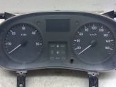 Geschwindigkeitsmesser Cockpit