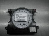 Geschwindigkeitsmesser Cockpit