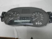Geschwindigkeitsmesser Cockpit