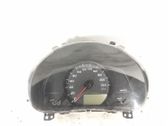 Geschwindigkeitsmesser Cockpit