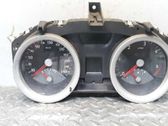 Geschwindigkeitsmesser Cockpit