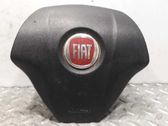 Airbag del volante