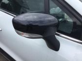 Manual wing mirror