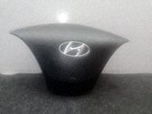 Airbag del volante