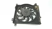 Electric radiator cooling fan