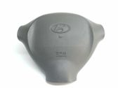 Airbag del volante